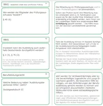 verkleinerte Abbildung der Lernkarten 21, 52, 85
