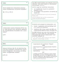 Lernkarten-Verkleinerungen: 66, 98, 103