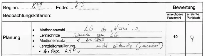 Lernziel als unzureichend bemängelt "nicht eindeutig (messbar)"